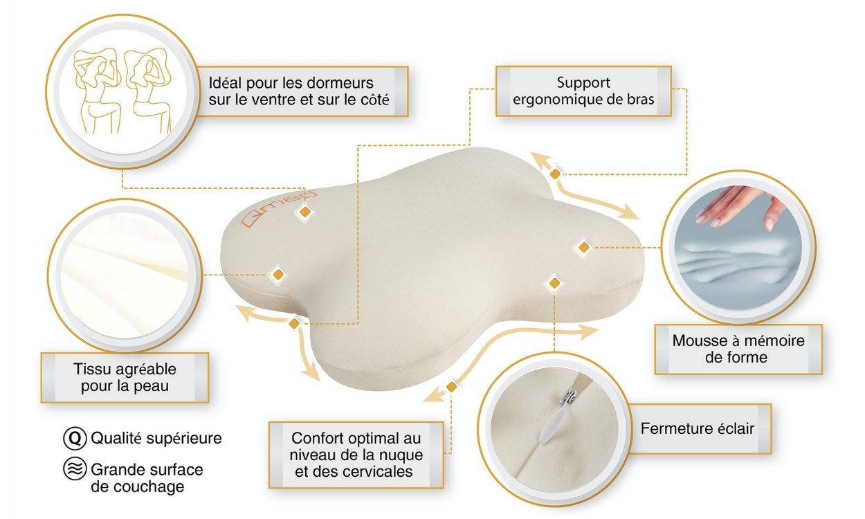 oreiller cervical papillon Idéal pour les personnes préférant dormir sur le ventre