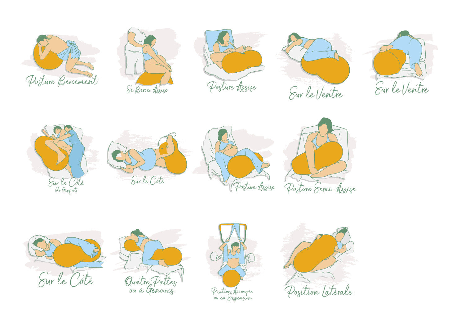 13 positions sur ballon accouchement pour faciliter votre accouchement