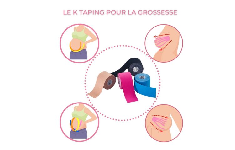 Kinesiology Tape Bande de Kinésiologie, Ruban Adhésif, Soutien musculaire  et Soulager la douleur (5m×5cm) à prix pas cher