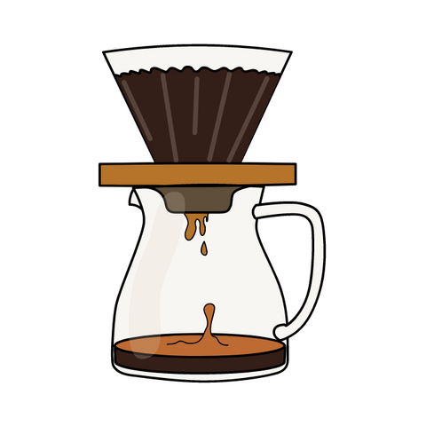animated image of a pour over coffee