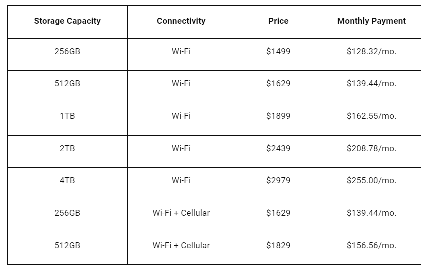 iPad Pro 12.9 price point