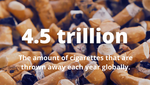 4.5 trillion of cigarettes are thrown away each year globally 