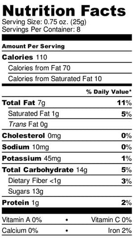 nutrition facts panel