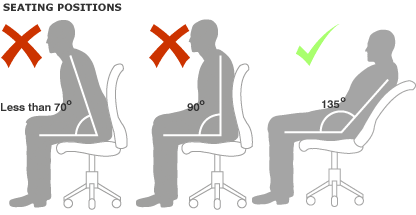 sitting bad for backs, bbc news