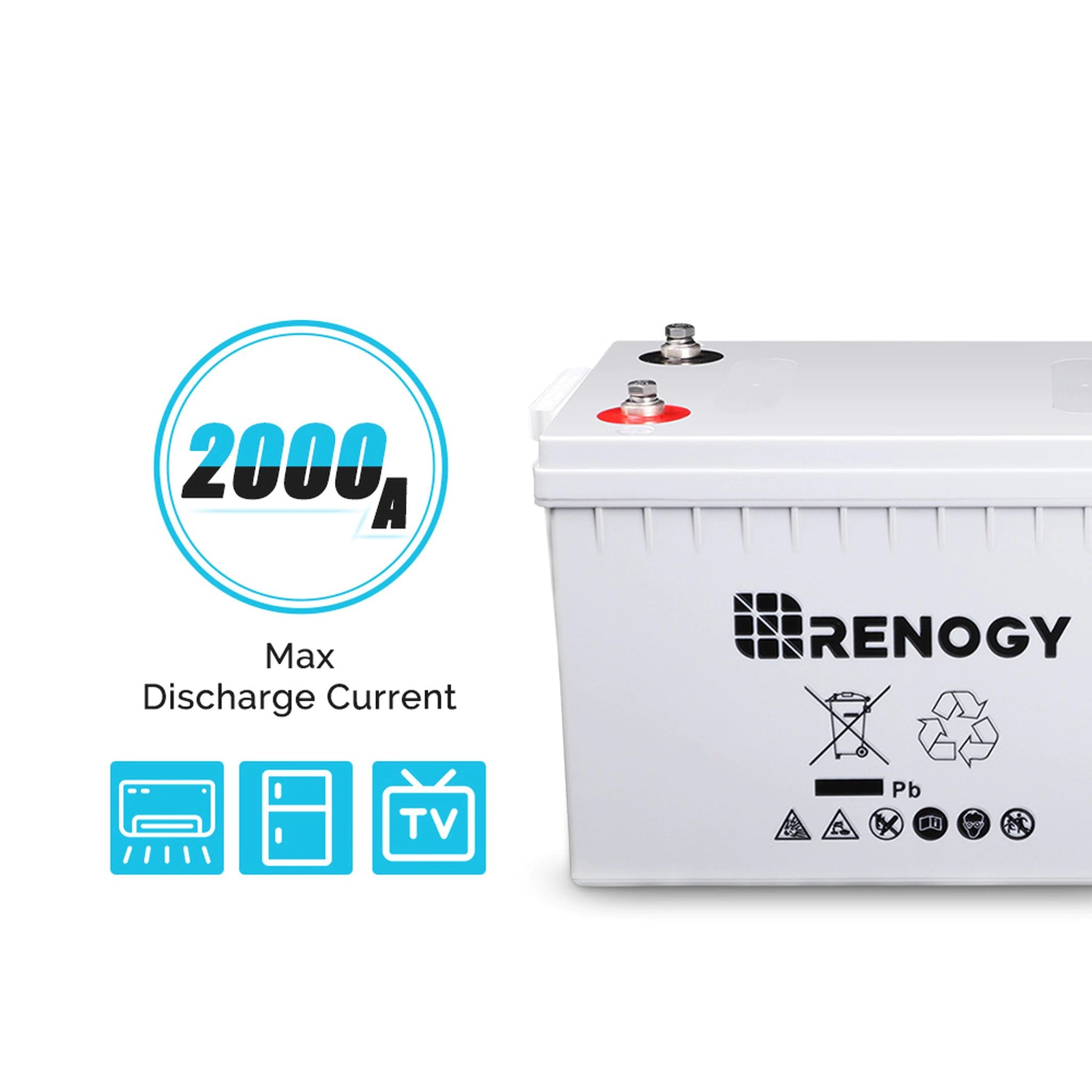 voor de hand liggend bovenste sector Renogy 12V 200Ah Deep Cycle, High Performance AGM Battery – Van Life  Suppliers