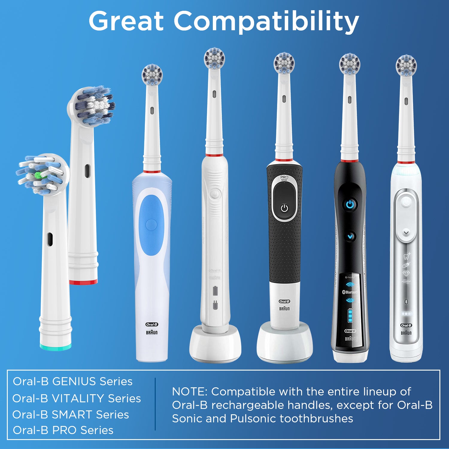 Pelmel kroon vrijgesteld Oralphi Toothbrush Heads for Oral-B (8-Pack, White)