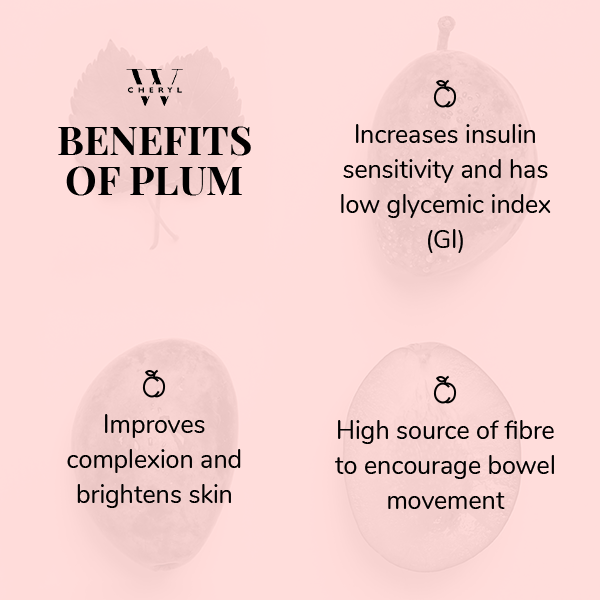 Benefits of Plum