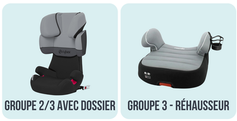 Siège auto avec dossier Cybex Groupe 2 / 3 & Réhausseur Nania