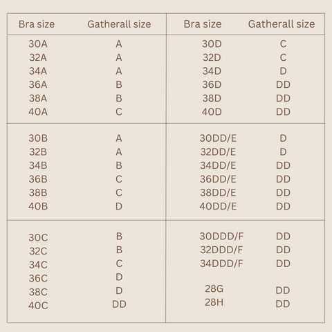 Finding your size – Gatherall