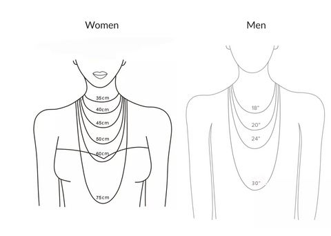 Men and women necklace sizing chart