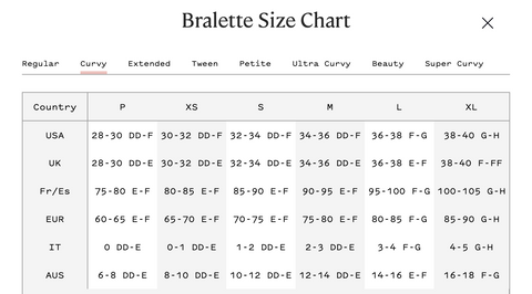 Cosabella Never Say Never Curvy Bralette Size Chart