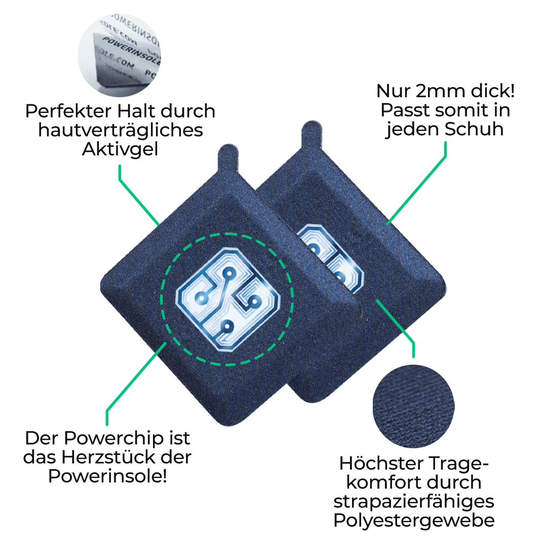 Powerinsole Aufbau