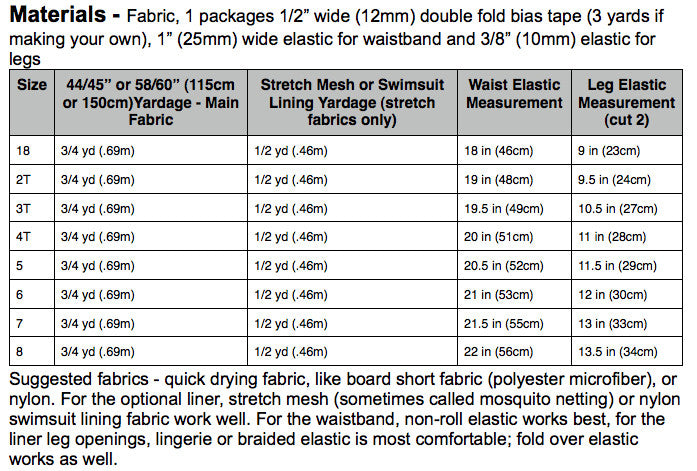 Big Island Board Shorts Sewing Pattern - Blank Slate Patterns