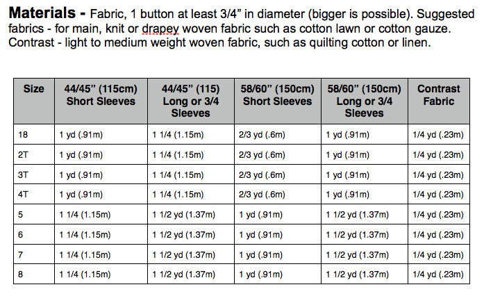 Pristine Swing Dress Sewing Pattern - Blank Slate Patterns