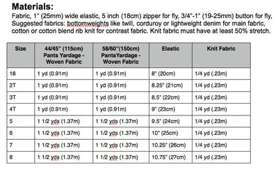 Super Skinny Pants Sewing Pattern - Blank Slate Patterns
