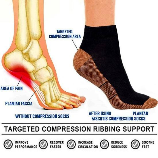 heel support socks