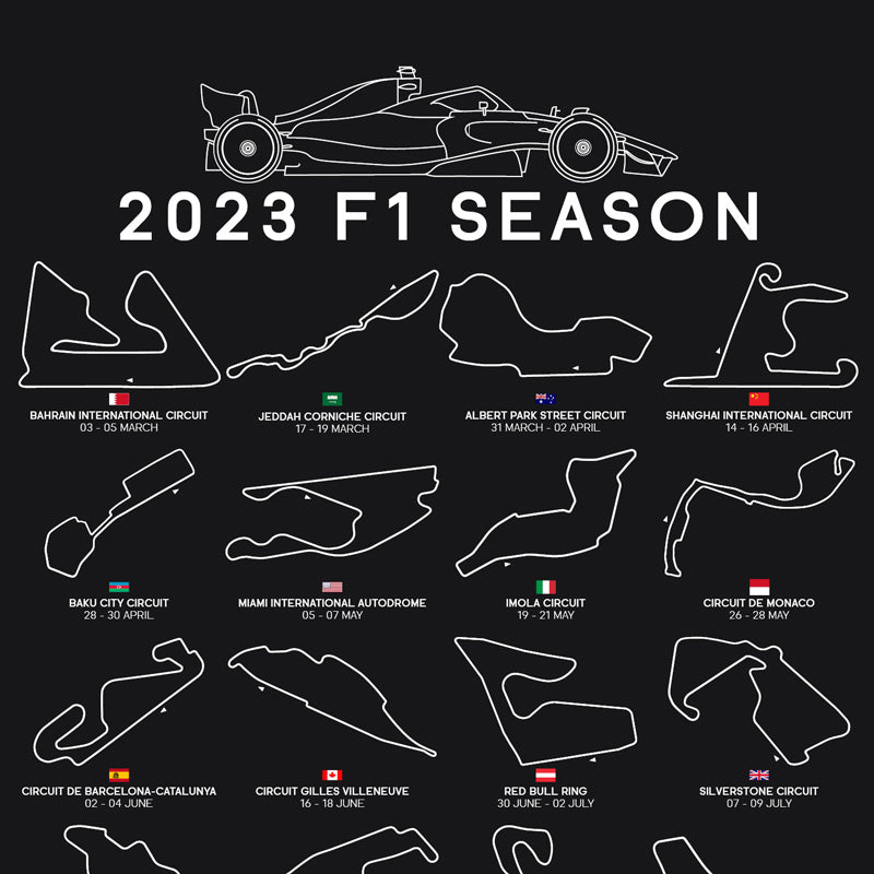 Formule 1 Kalender 2023