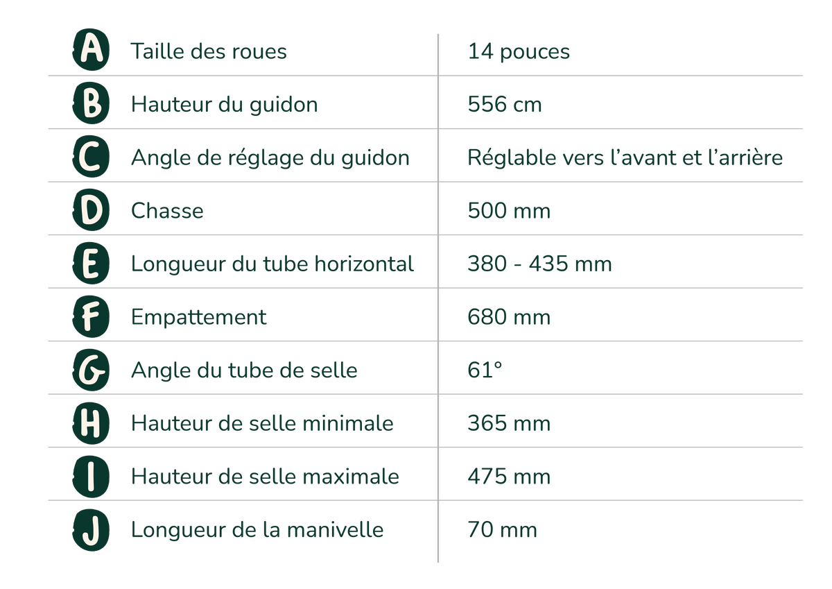 Récapitulatif tableau géométrie vélo enfant 14 pouces