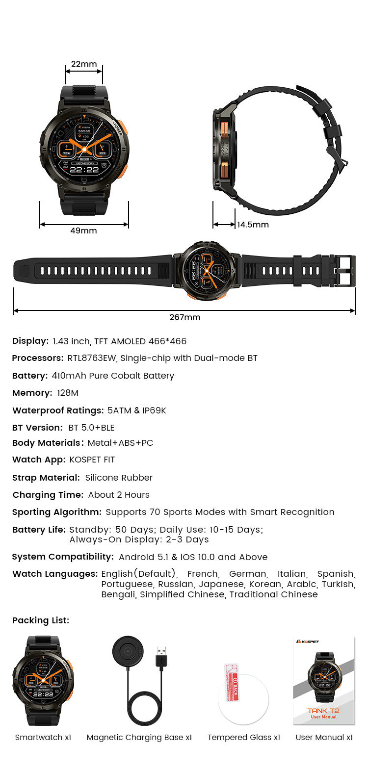 Technical Specifications