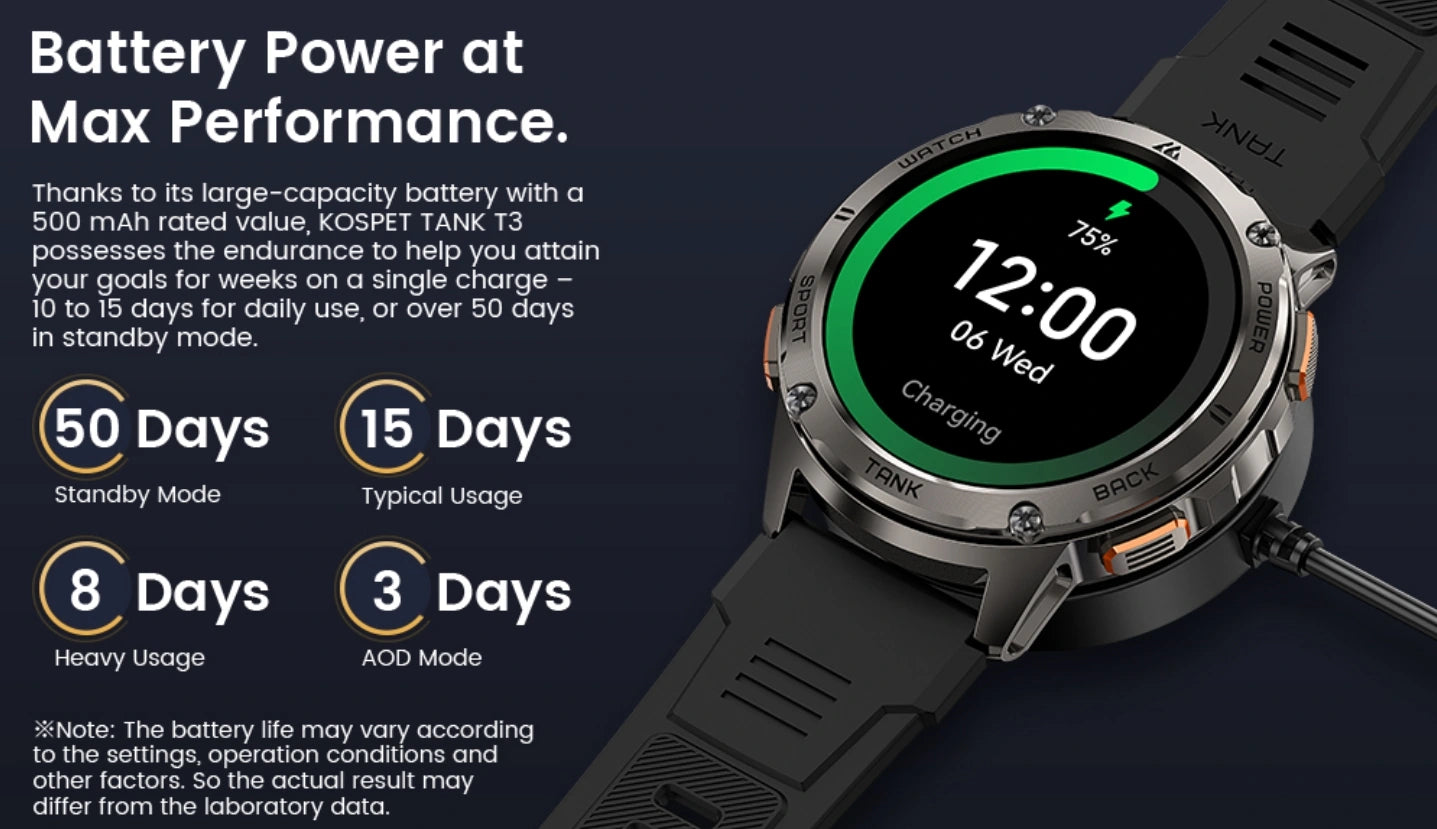 battery power at max performance