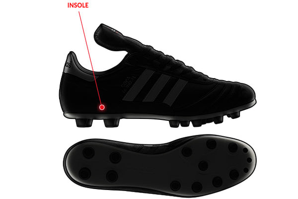 The Anatomy of a Soccer Cleat - Insole