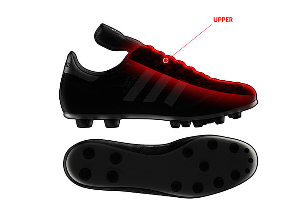 The Anatomy of a Soccer Cleat - Upper