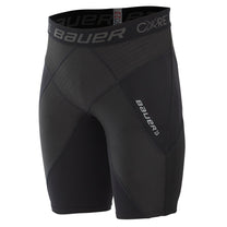 Padded Compression Compression Shorts Men For Men Hip And Thigh Protectors  For Football, Paintball, Basketball, Ice Skating, Soccer, And Hockey Style  #7563990 From Bj9g, $22.34