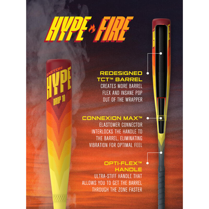 Easton Hype Fire -5 (2 3/4 Barrel) 2-Piece Composite Youth Baseball Bat - USSSA