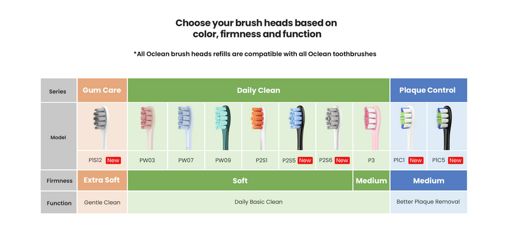oclean-toothbrush-head