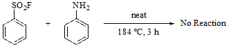 Refluxing aniline test of sulfonyl fluoride