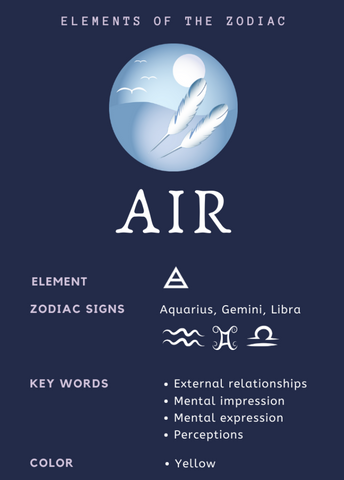 air zodiac sign self care book Gemini, Libra, Aquarius 