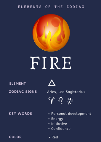 fire zodiac sign self care book aries leo sagittarius 