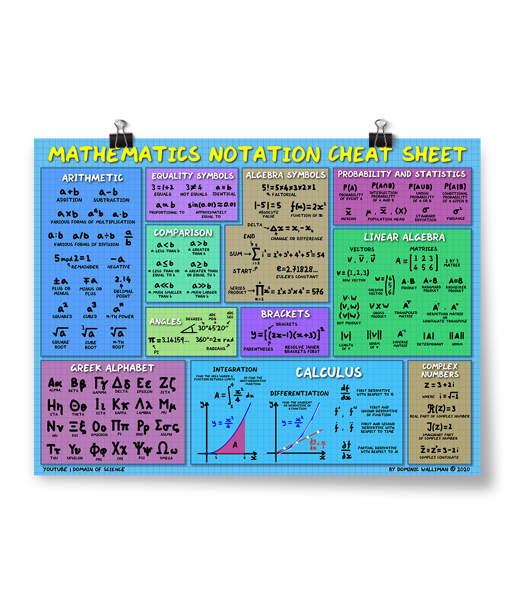 mathematics-notation-cheat-sheet-poster-dftba