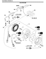 image principale du système électrique du snowhawk 600