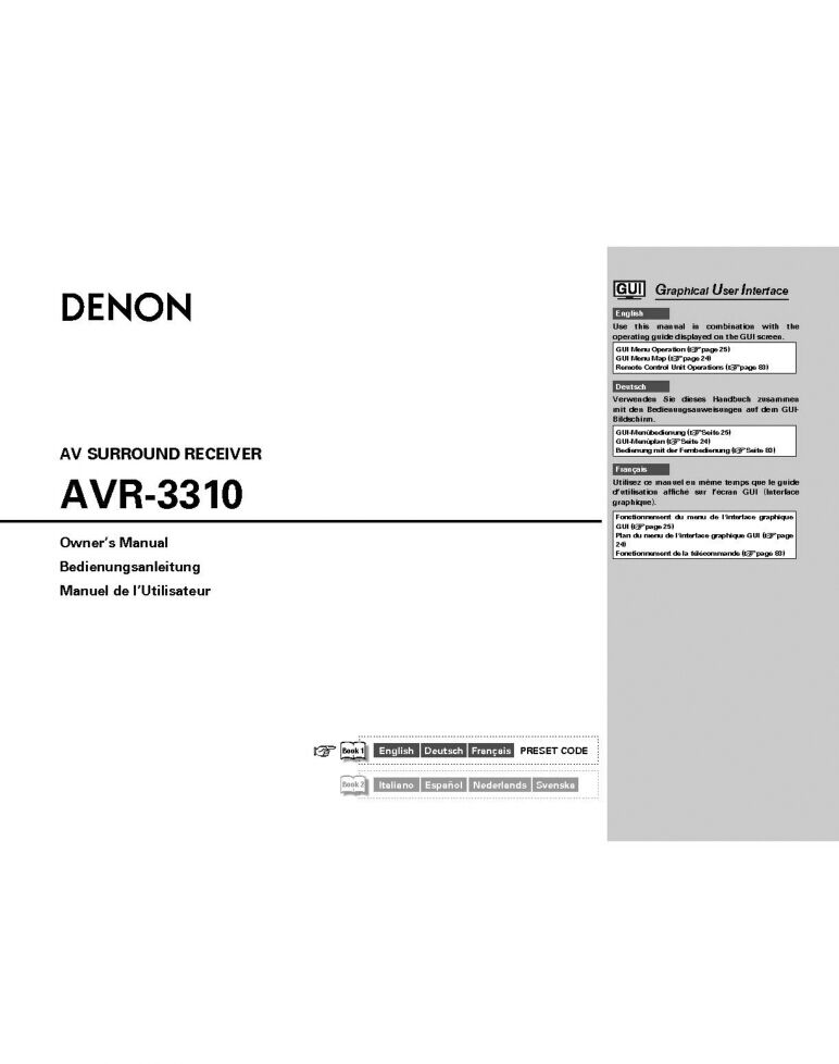 Denon AVR 3310 Receiver Owners Instruction Manual