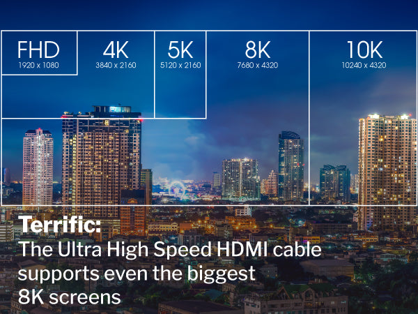 KabelDirekt – Câble HDMI 2.1 8K – 10 m – HDMI optique Ultra High Speed,  certifié avec 0% de perte de signal (8K@60Hz, câble HDMI flexible à fibre