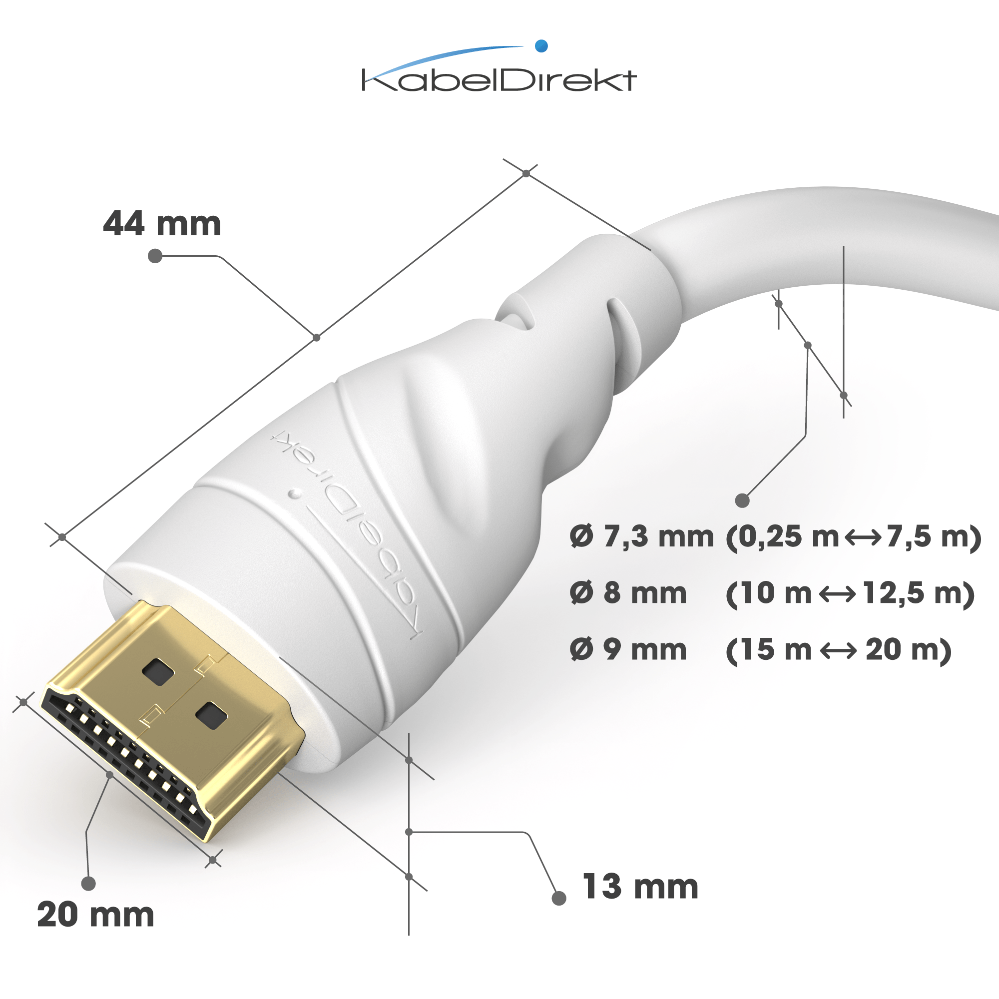 noodzaak Eik Slepen White 4K HDMI cable – with Ethernet, 4K/8K, 3D, ARC, HDR, 7.1 sound -  KabelDirekt