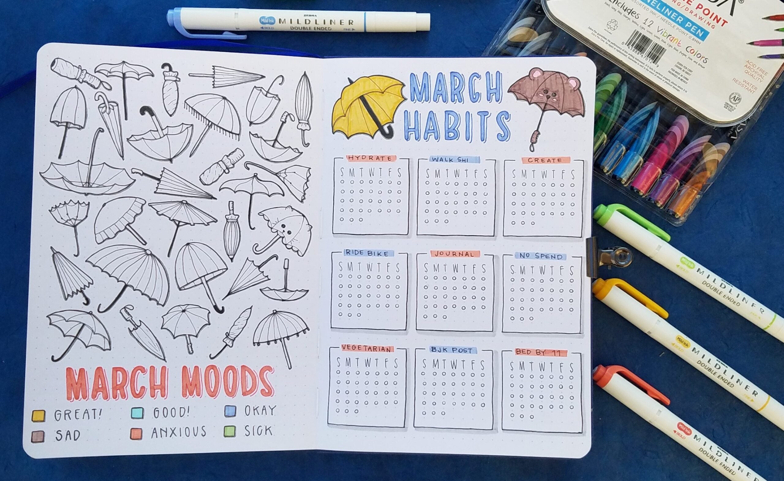 How To Create A Habit And Mood Tracker In Your Bullet Journal – Zebra Pen