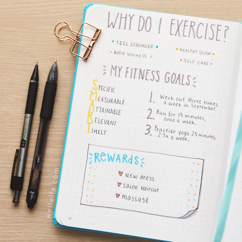 Creative Fitness Journal Ideas for Workout Motivation + Planning