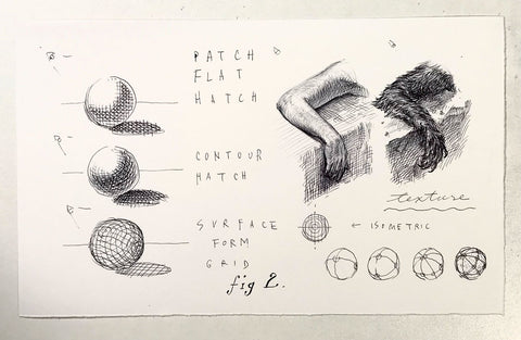 Drawing a sphere and controlling texture