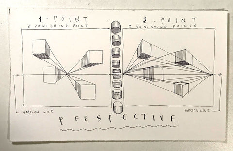 Guno Park drawing of perspective