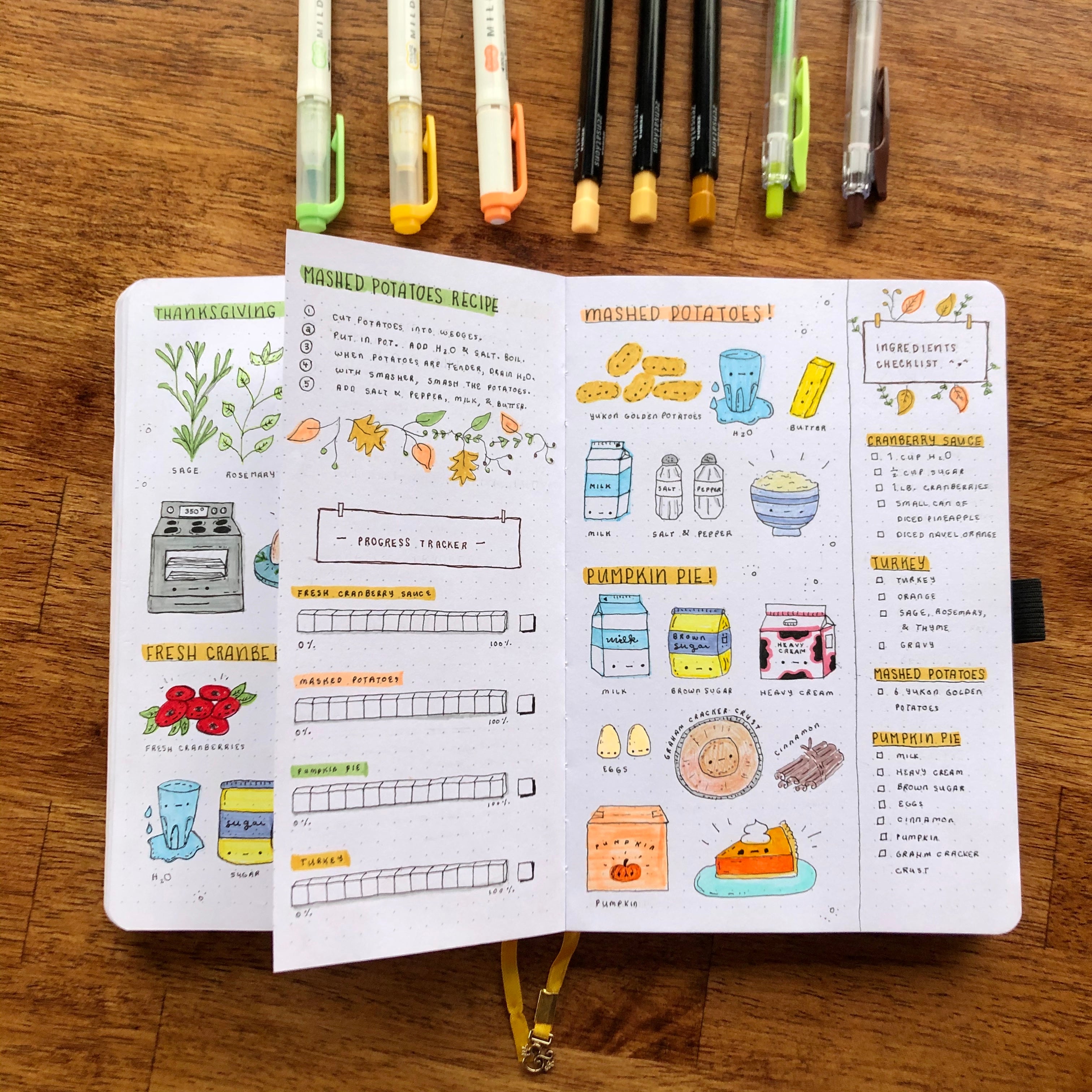 How to Create an Event Planning Spread for your Bullet Journal, Thanksgiving Edition