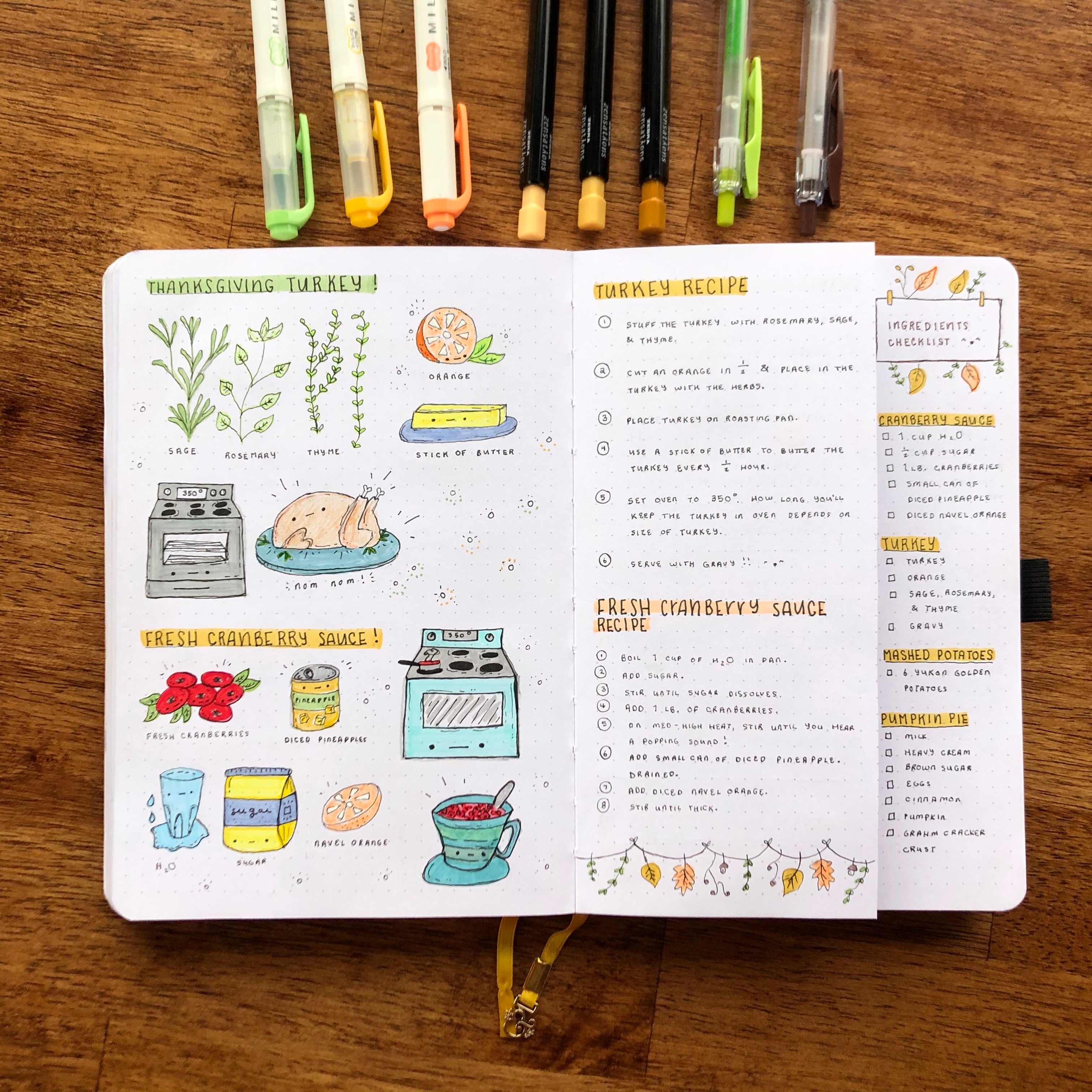 Favorite Bullet Journal Supplies - Pineapple Paper Co.