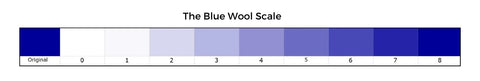 The Blue Wool Scale for Pigment Lightfastness, Cosmetic Tattoo Pigment Fading