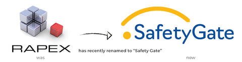 EU's rapid safety alert system 'RAPEX' has been renamed to 'Safety Gate'