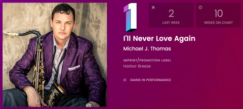 I'll Never Love Again Michael J Thomas Billboard Number 1 Hit