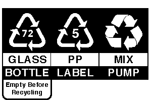 detailed partwise recycling code information