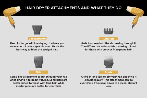 Choose the Right Hair Dryer and Attachments