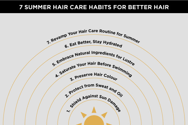 summer hair care habbit