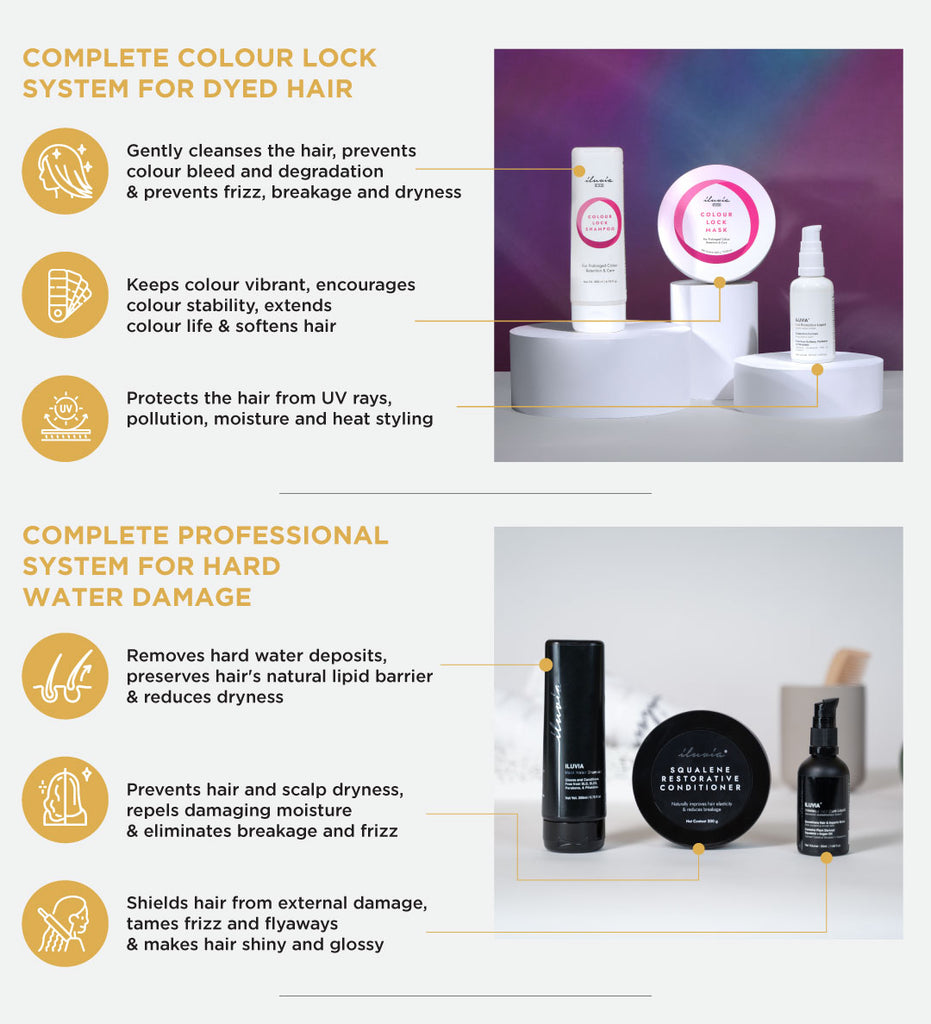 complete colour lock system for dyed hair